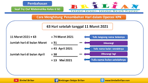 Pelajaran mengenai komputer di hampir semua pelajaran dan kelas. 7jsn0x9n2iupcm