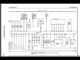 We did not find results for: Toyota Hilux Hiace Wiring Diagram Ø¯ÙÙŠØ±Ø© Ø§Ù„ÙƒÙ‡Ø±Ø¨Ø§Ø¡ Ù„ØªÙˆÙŠÙˆØªØ§ Ù‡Ø§ÙŠÙ„ÙˆÙƒØ³ Ùˆ Ù‡ÙŠØ§Ø³ Youtube