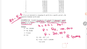 80 engineering economics example #4