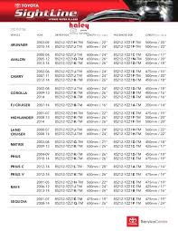 Get the right wiper blades for your toyota highlander today at ezwipers.com, the world's #1 experts on windshield wipers. 30 Honda Accord Wiper Blade Size Zx3t Honda Civic Car Honda Civic Coupe Honda Civic