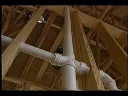 When vents are terminated with lengths of straight pvc pipe, it can be troubling in some applications. Vent Pipe Youtube