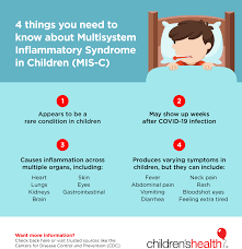 Here's what we do know it's important to be open about the coronavirus with your kids. Multisystem Inflammatory Syndrome In Children And Covid 19 Children S Health