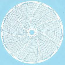 cobex recorders inc chart recorder paper ink 52 bx