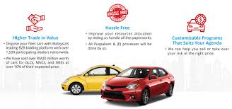 It's worth remembering, too, that the name on the registration certificate isn't necessarily the vehicle's owner but the vehicle's keeper. Need To Sell Your Car This Mco Carlistbid Can Help Selling Guides Carlist My
