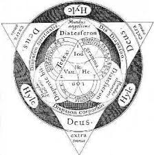 Ghostemane Kybalion Lyrics Genius Lyrics Alchemy Occult Magnum Opus John dee's monas hieroglyphica is a book of many riddles. ghostemane kybalion lyrics genius