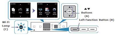 Installation imprimante canon mg5450 : Pixma Mg5450 Wireless Connection Setup Guide Canon Europe