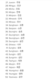 Babynamescube.com is the largest and ultimate collection of korean names and meaning of boys and . Learn More About Korean Names Korean School Amino