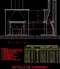 Давление в задних шинах (атм./psi). Fireplace Stove Details Dwg Detail For Autocad Designs Cad