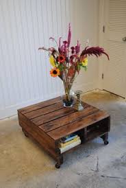 Separate all of the boards from one another using the tool i linked to above or the reciprocating saw (also called a sawzall). 300 Pallet Tables Ideas Coffee Table Pallet Pallet Furniture