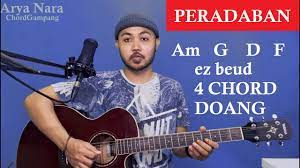 Chord Gampang Peradaban Feast Arya Nara Tutorial Gitar Youtube