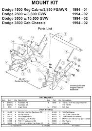 Fisher Mount Kit Mm Dodge 1500 3500 1994 2002 7157