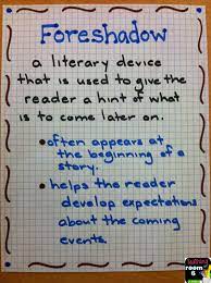 Foreshadowing In Tuck Everlasting Teaching In Room 6 Tuck Everlasting Teaching Tuck Everlasting Activities