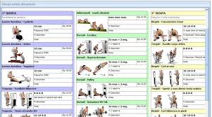 La scheda palestra che la mia istruttrice mi ha fatto per un allenamento funzionale per migliorare la coordinazione, aumentare la forza e scolpire i il corso di funzionale si può fare a casa? Schede Multifrequenza La Scienza In Palestra