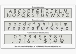 Check out our large alphabet stencils selection for the very best in unique or custom, handmade pieces from our stencils & templates shops. Cosmic Font Alphabet Stencil Letter Stencils Stencils Online