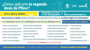 Investigan irregularidades en millonario contrato de la secretaría de salud de bogotá. Secretaria Distrital De Salud On Twitter Atencion Debes Aplicarte La ð¬ðžð ð®ð§ððš ðð¨ð¬ð¢ð¬ ððž ððŸð¢ð³ðžð« Presta Atencion Al Pico Y Cedula Para La Vacunacion Contra El Covid 19 Este Lunes 28 De Junio Asisten