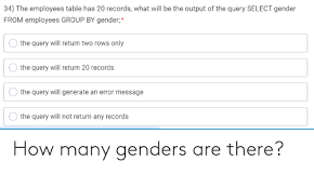 This quiz will tell you and let you have fun along the way. 25 Best Memes About How Many Genders How Many Genders Memes