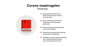 Corona aanpassingen in kapsalon de hoofdzaak (maart 2021) hieronder vindt u een korte uitleg van de maatregelen die wij getroffen hebben zodat wij. Dit Zijn De Nieuwe Coronamaatregelen Op Een Rij Nos