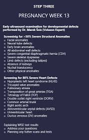 Image result for Triple Test Score