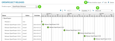 Project Scheduling Tool Openproject Gantt Chart User