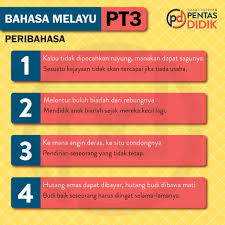 Bahasa Melayu Pt3 Words