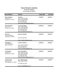 2015-16 Executive Board