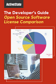 Because Developers Aren T Lawyers Most Enterprises Create Policy That Defines Which Licenses Can Be Used To Develop Software In 2020 Open Source Software Data Science