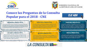 El equipo de amlo dio a conocer pregunta de consulta sobre nuevo aeropuerto. Cuales Son Las Siete Preguntas De La Consulta Popular Y El Referendum En Ecuador Tcg News