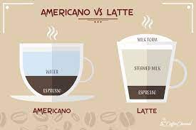 Americano Vs Latte What S The Difference Coffee Affection