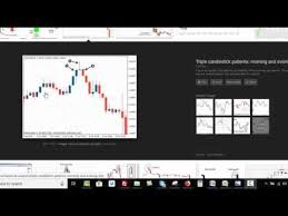 Stock Charts 101 Evening Star Formation Youtube Stock