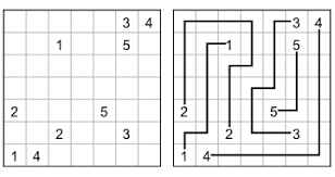 Number rumble hopes to join the number of quality puzzle games available for windows phone. Number Link The Mathematica Journal