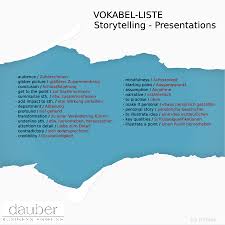 Vokabelliste Presentation Dauber Business English Englisch Prasentation Sprache Prasentation