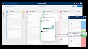 Video production schedule ✅ what is a production schedule? 15 Free Marketing Calendar Templates Smartsheet
