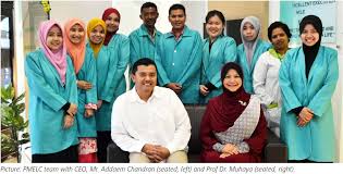 All imams are men, prophets were also. Malaysian Leaders Series Addaem Chandran Ceo Of Prof Muhaya Eye And Lasik Centre