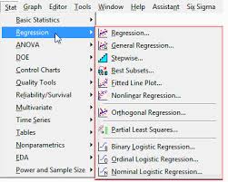 Regression Analysis Tutorial And Examples