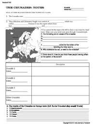 The Crusades Worksheet Or Graphic Organizer Activity History Lesson Plans Middle School History Lessons Graphic Organizers