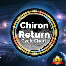 Chiron Kiron Return Human Design Chart Written Analysis Human Design Consulting Certification