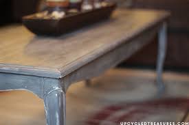 3.environmental protection paint used on whole item;you can use a wet cloth for simply. Diy Chalk Paint Coffee Table