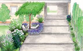 Последние твиты от der schöne garten (@derschonegarten). Pin Auf Gartenideen Zum Nachmachen