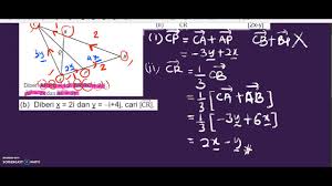 Vektor Tingkatan 5 1 2017 Youtube