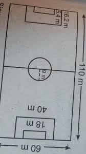 Siswa kelas vi dari sd harapan akan mengikuti ujian praktik olahraga. Siswa Siswa Kelas Vi Akan Membantu Bapak Guru Olahraga Untuk Mengecat Batas Bataslapangan Sepak Brainly Co Id