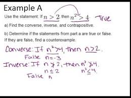 Converse Inverse And Contrapositive Examples Geometry Concepts Youtube