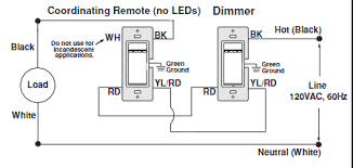 A dimmer switch can be used on any of these circuits, but for two switches and above, only one of them can be a dimmer. Need Help Wiring These 3 Way Vizia Switches Doityourself Com Community Forums