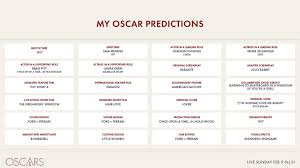 With cannes in the rearview, fall 2021 brings a feast as studios (finally!) unleash their best stuff for the big screen. My Oscar Predictions Oscars