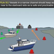 Rule 9 Narrow Channels A Vessel Proceeding Along The Course Of A Narrow Channel Or Fairway Shall Keep As Near To The Boat Navigation Boat Design Boat Safety
