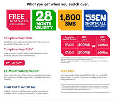 In here, you can find the list of popular network operators of prepaid sim cards in malaysia, along with links to their store locations, information on data packages, and how to check your balance. Xox Mobile Prepaid I Come I See I Hunt And I Chiak
