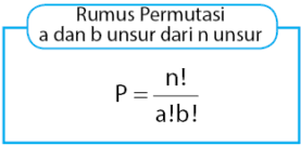 Karena dari keenam susunan tersebut yang terpilih tetap 3 orang, yaitu ani, betty, dan cici. Pengertian Permutasi Kombinasi Dan Perbedaannya Idschool
