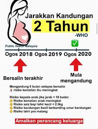 Anda bisa berkonsultasi langsung dengan perencana keuangan. Public Health Malaysia Kehadiran Anak Dalam Rumahtangga Menjadi Penyeri Dan Mengeratkan Hubungan Tentunya Setiap Pasangan Mempunyai Perancangan Tersendiri Tentang Jumlah Anak Yang Diimpikan Teruja Nak Miliki Keluarga Besar Pastikan Ada Jarak