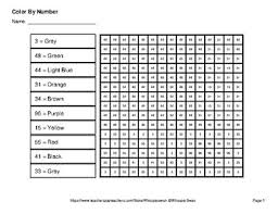 Color By Number 1 100 City Mystery Pictures Mystery Pictures Math Mystery Picture Spring Coloring Pages