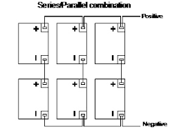 Info video and relation battery pack using lithium 1865000:00 diagram circuit 7.4v dc battery pack00:09 wires pcb lithium protection 2s for 2 batteries. Kz 2740 Seriesparallel Battery Diagram Wiring Diagram