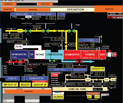 Cara mengatasi kaspersky internet security 2017 di flashdisk cara menghapus virus kaspersky internet security 2017 pada flashdisk m elalui safe mode. Plugging It Ot Vulnerabilities Part 1 Sciencedirect